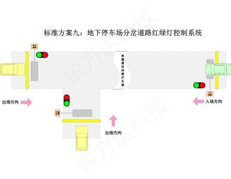 窄道紅綠燈智能引導系統